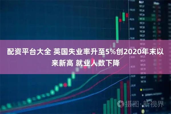 配资平台大全 英国失业率升至5%创2020年末以来新高 就业人数下降